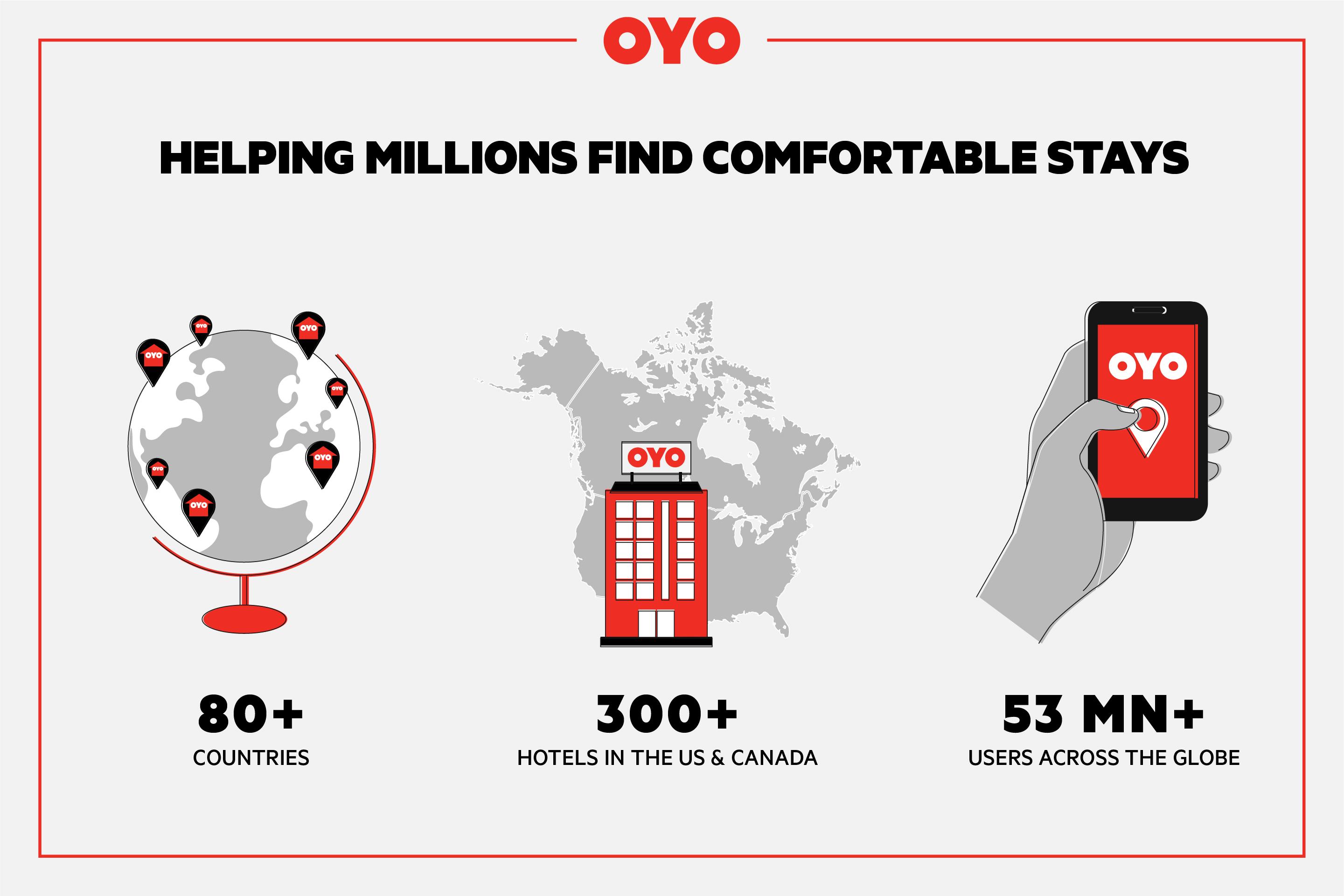 Oyo Hotel Chesaning Route 52 & Hwy 57 المظهر الخارجي الصورة